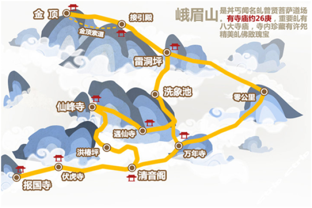 成都峨眉山,乐山轻奢两日游攻略