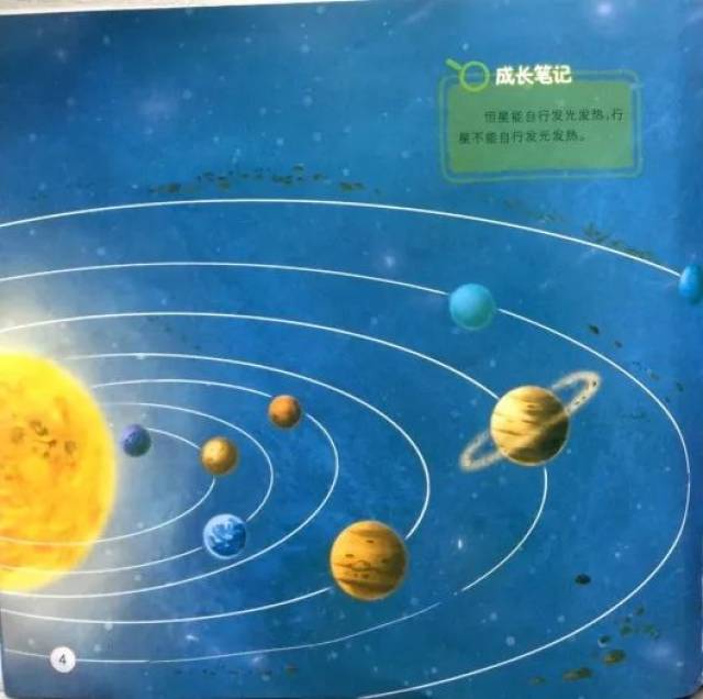【有声故事】第58期《神秘的太阳系》