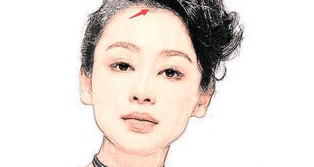 一,额宽美人尖