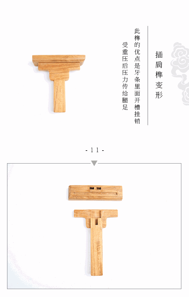 ▌ 插肩榫变形 ▌