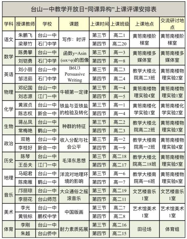 导航地址:台山市第一中学 invitation tips 附1:台山一中教学开放日"