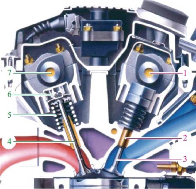 干货:20多张彩图,彻底搞清楚发动机的配气机构【荐书】