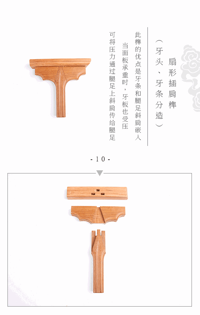 榫卯入门:常见榫卯结构特点介绍及动态赏析
