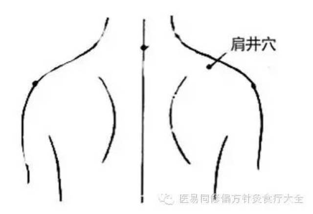 久坐办公室肩颈疼痛?5个穴位帮你疏通经络