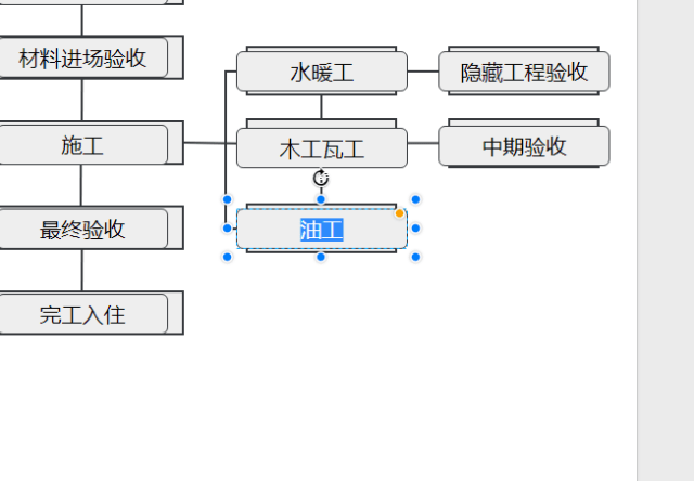 双击流程图图形就可以编辑内容使用,并且在链接图形的线段中也可以