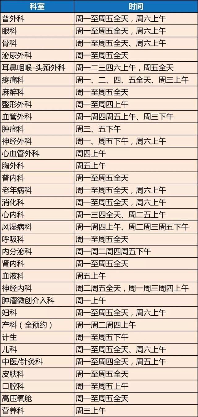 12月|仁济医院南院专家工作室,专家门诊,特色专病门诊