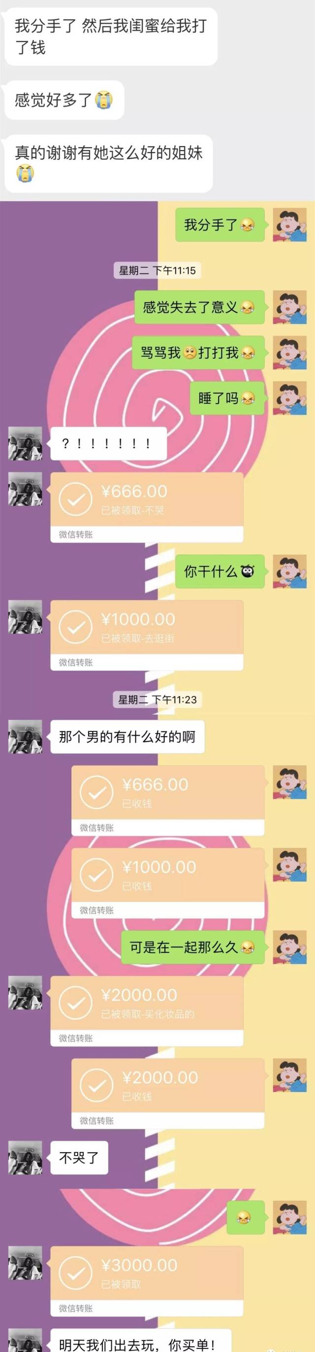 这是什么神仙闺蜜!半年给我转账12万还买了辆车?