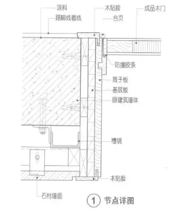 电梯门套与普通门套有什么不同?它的构造做法是什么样