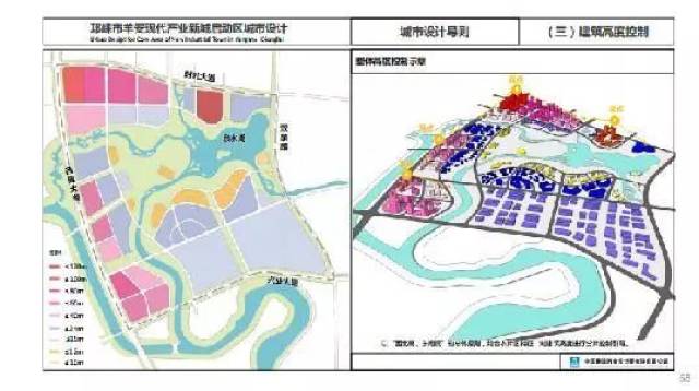 邛崃市羊安现代产业新城启动区控规及城市设计规划方案公众征集!