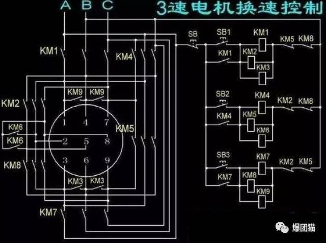 2,三相电动机正反转控制电路.