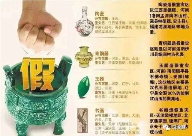 动真格!文化部新法规:古玩行业“潜规则”被定刑,你还敢造假吗