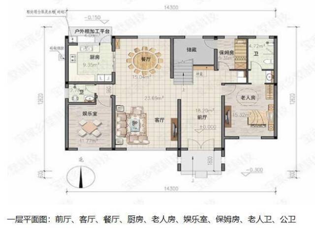 2018年最流行的几款乡村别墅户型设计图推荐(建议收藏