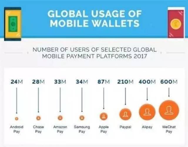 信息企业的近期动态,你想知道的都在这里