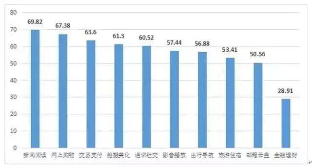 信息企业的近期动态,你想知道的都在这里