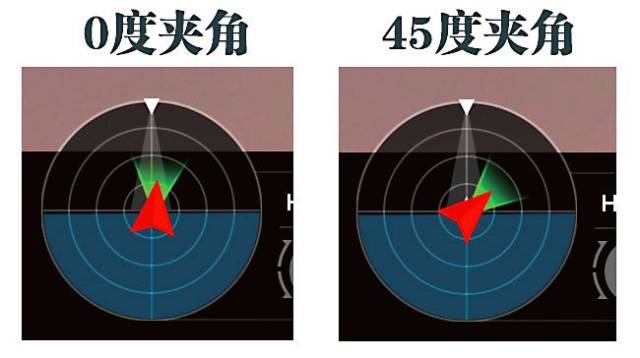 外景航拍 全景拼图 后期合成"补天,360航拍全景图三步到位!