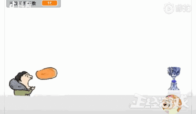 引起了网友们的一阵恶搞,动画版的王思聪吃热狗图,王思聪吃热狗小游戏