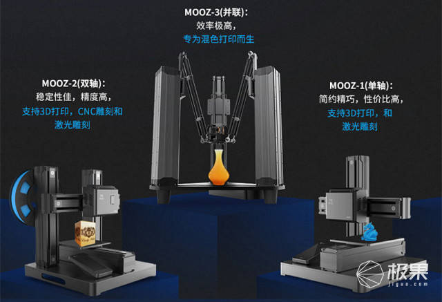 从官方公布的宣传图中可以看出,我所体验的moo-3样机已经与官方原来