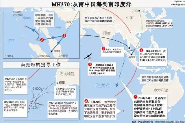 失联1728天,马航mh370调查组正式解散