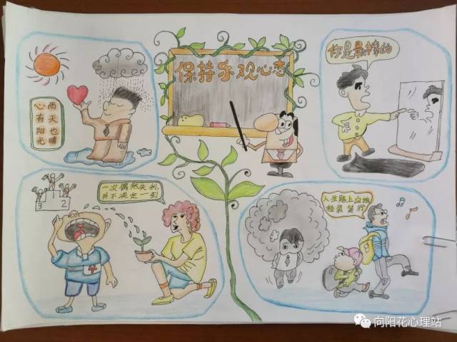 【喜讯】贡川小学生在三明小学心理绘画作品大赛中获奖