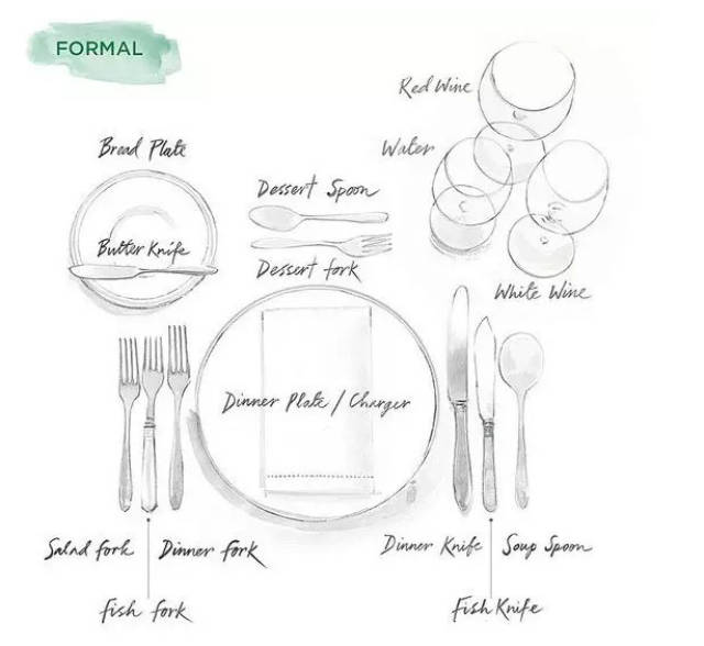 虽然餐具的种类有很多,但最低配置,使用频率又最高的,就数餐刀和餐叉