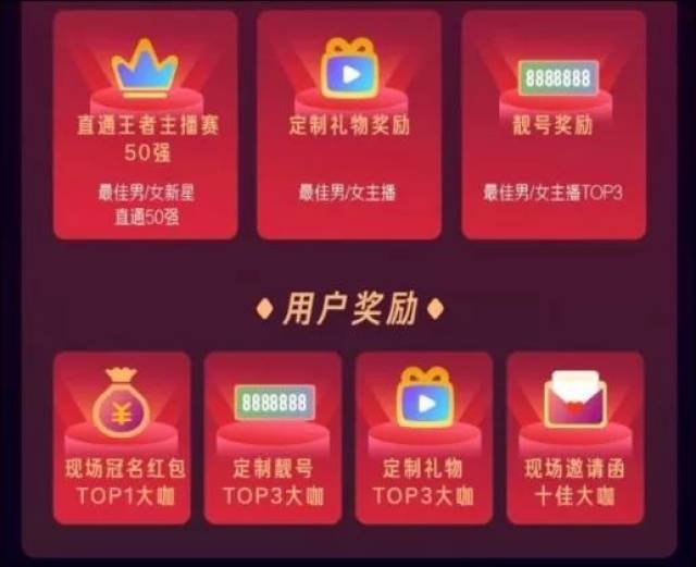 预热这么猛？首次线上发布会、推出明星+主播节目，火山主播赛即将打响