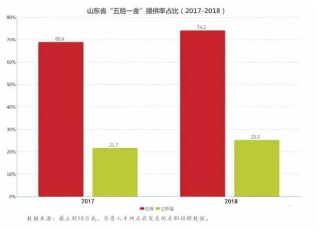 临淄人口_详情公布 临淄常住人口649160