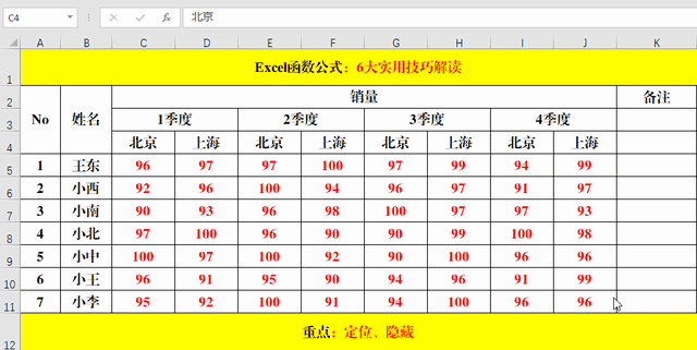 如虎添翼的5个excel超级实用技巧,你确定都掌握吗?