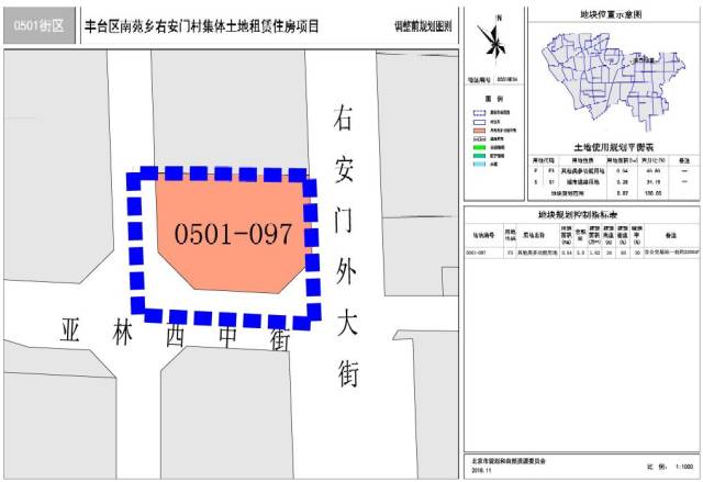 丰台这三个地详细规划公示啦!