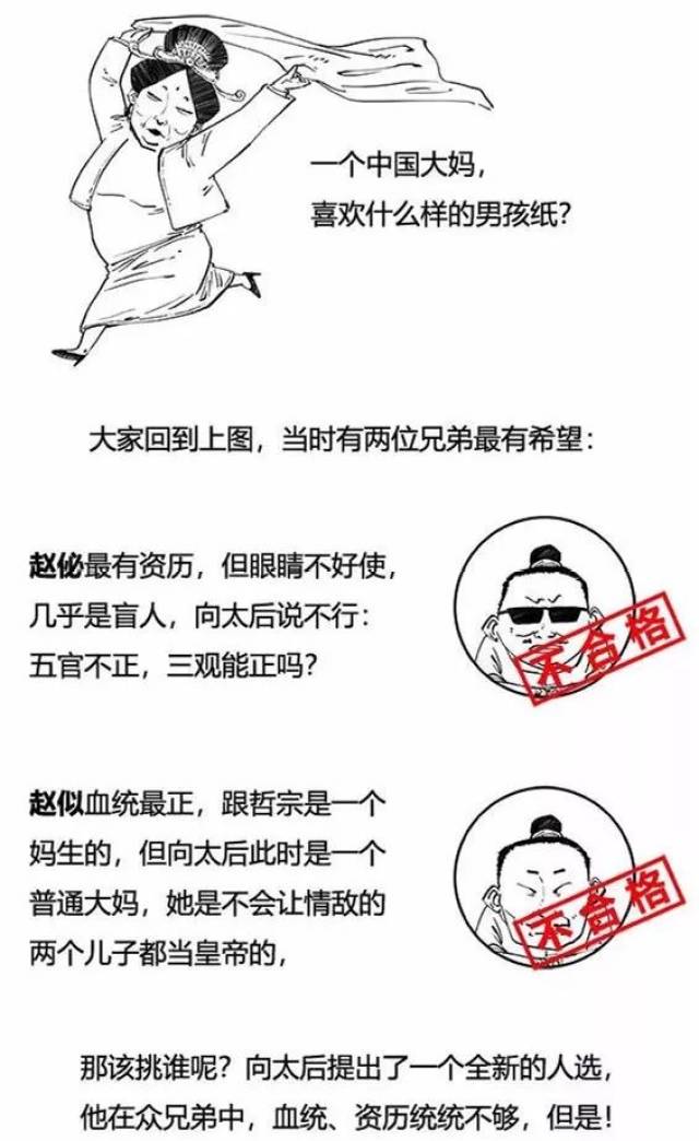 end . 二混子图解历史系列: ▼