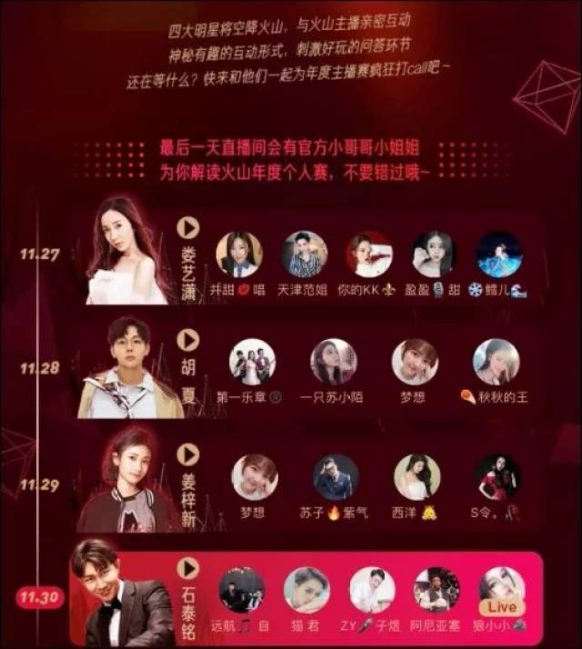 预热这么猛？首次线上发布会、推出明星+主播节目，火山主播赛即将打响