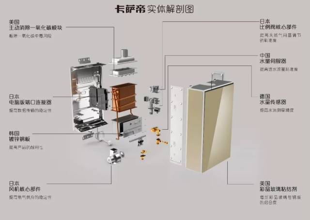 写真卡萨帝| 热水器的舒适瀑布洗!