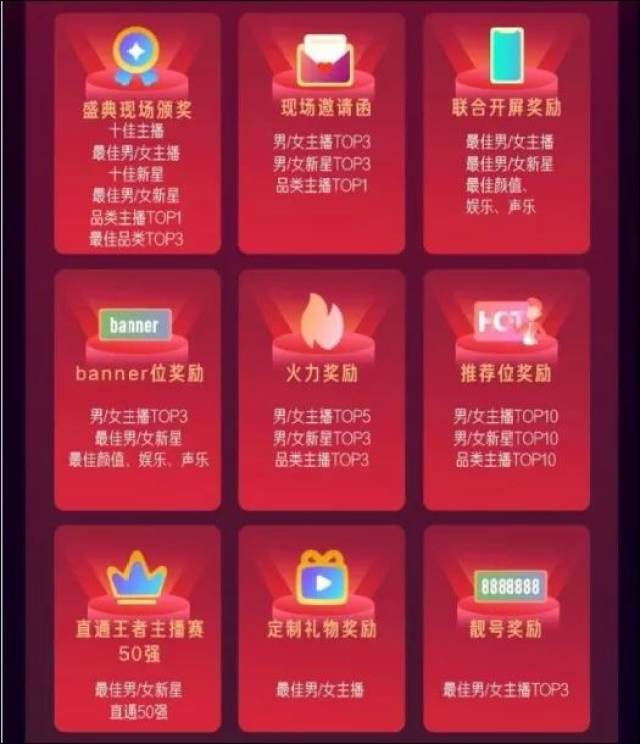 预热这么猛？首次线上发布会、推出明星+主播节目，火山主播赛即将打响