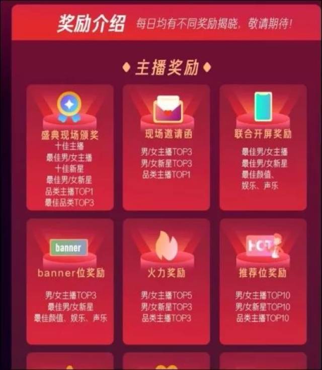 预热这么猛？首次线上发布会、推出明星+主播节目，火山主播赛即将打响