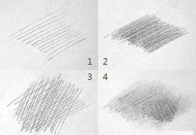 这个很详细,关于素描排线你知多少?