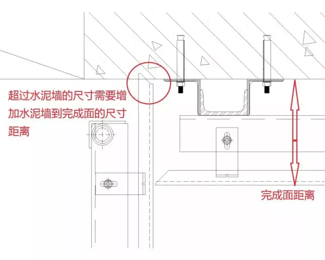 一文看懂石材暗门的构造做法