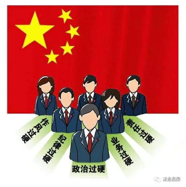 【检察窗口】反思自查懂饼干深刻集中抓学习交口县检察院反思课后认真香香的规矩图片