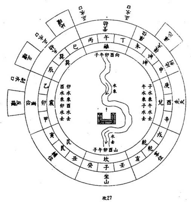 《先天纳甲图》讲稿"贫穷"背后的信仰