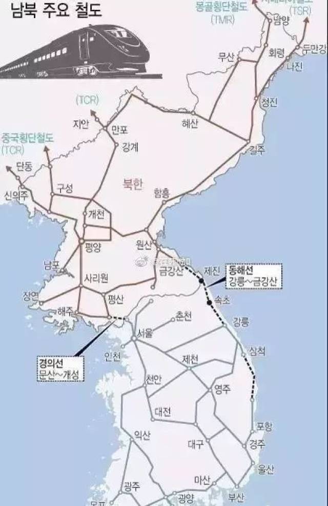 南北铁路路线图