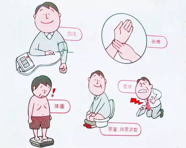 健康来了丨心衰康复,根于生活!
