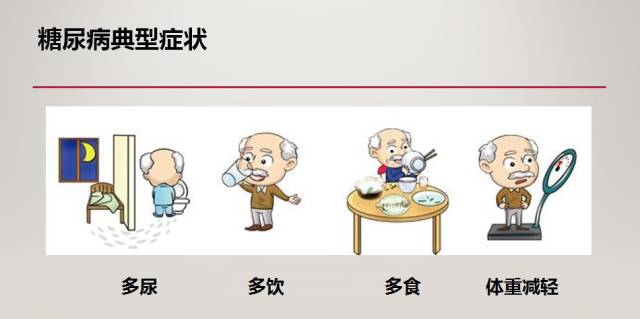 别以为糖尿病是老年人,胖子的专利,下一个糖尿病患者说不定就是你!