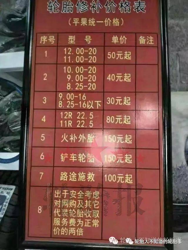 这些补胎价格表,你最接受哪一个?