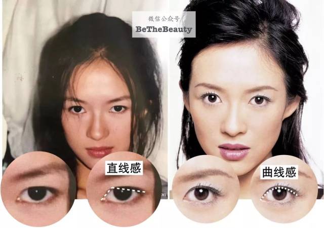 章子怡:她的秘密,都藏在眼妆里