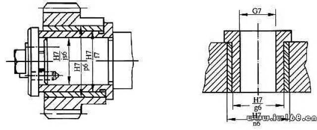 齿轮轴套与轴的配合 钻套与衬套的配合        80.