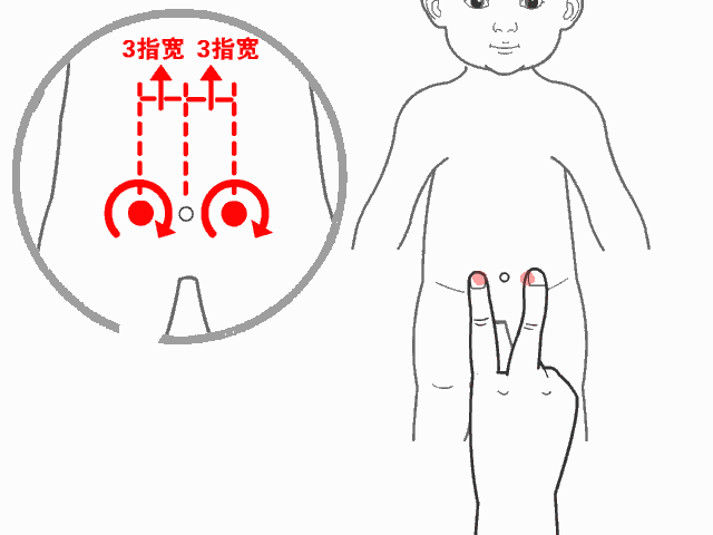 内有积食的宝宝,又外感风寒怎么办?巧医生推荐小儿推拿动图手法
