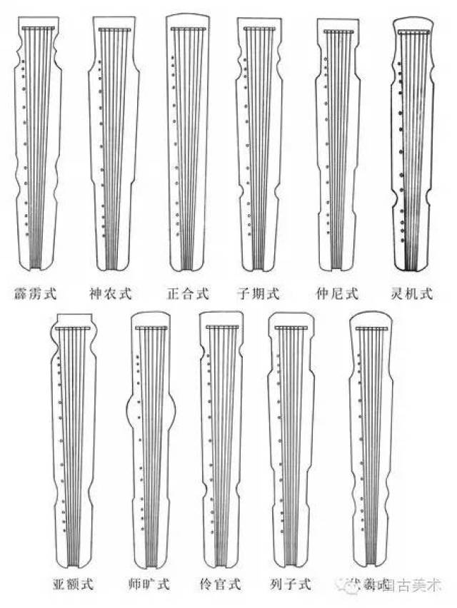 一周一器——西汉黑漆七弦琴(典型标准器资料库必备欢迎分享,关注)