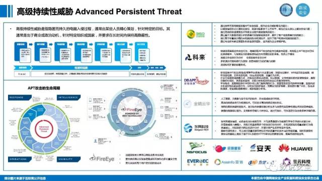 CCIA&数说安全:2018年中国网络安全产业