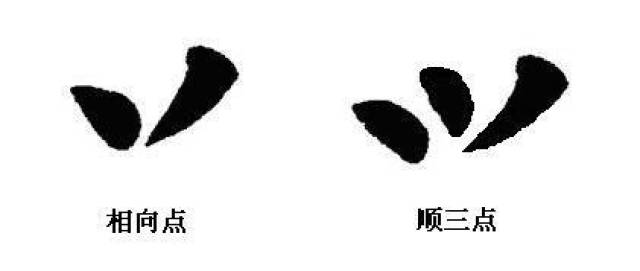 5,相背点:用作字底.