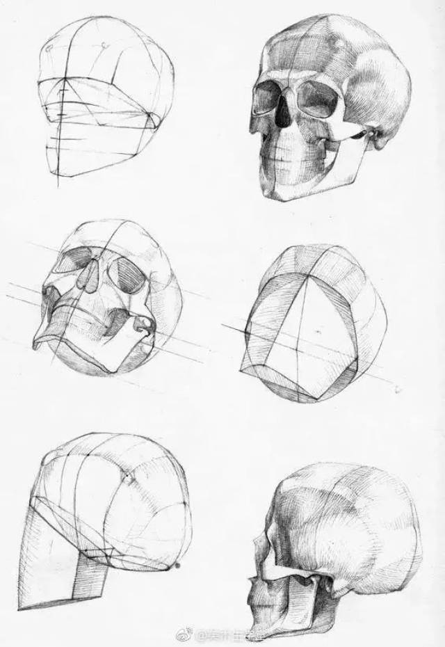 画素描,大家一定要记住的不是部位的名称,而是 颧骨,鼻骨,眼窝,眉弓骨
