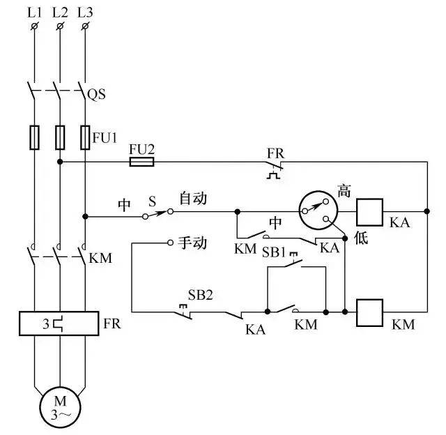 30个电气自动控制电路图,搞电气自动化的同学应该都能