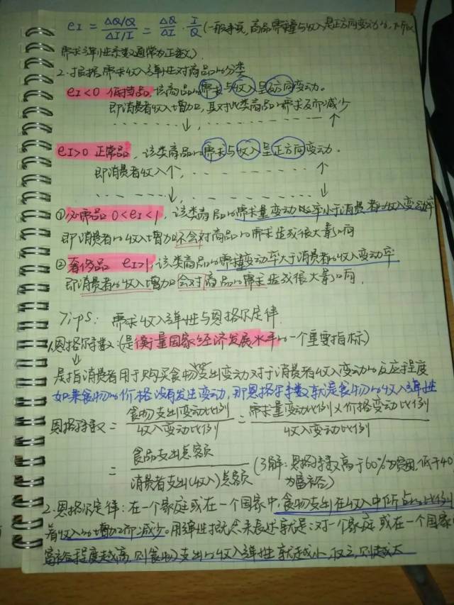 商贸学院课堂笔记来袭